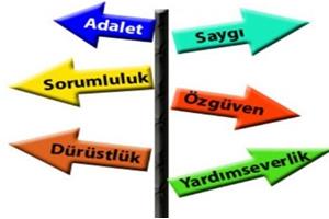 Duyarlılık Eğitimi - T Grup Çalışması